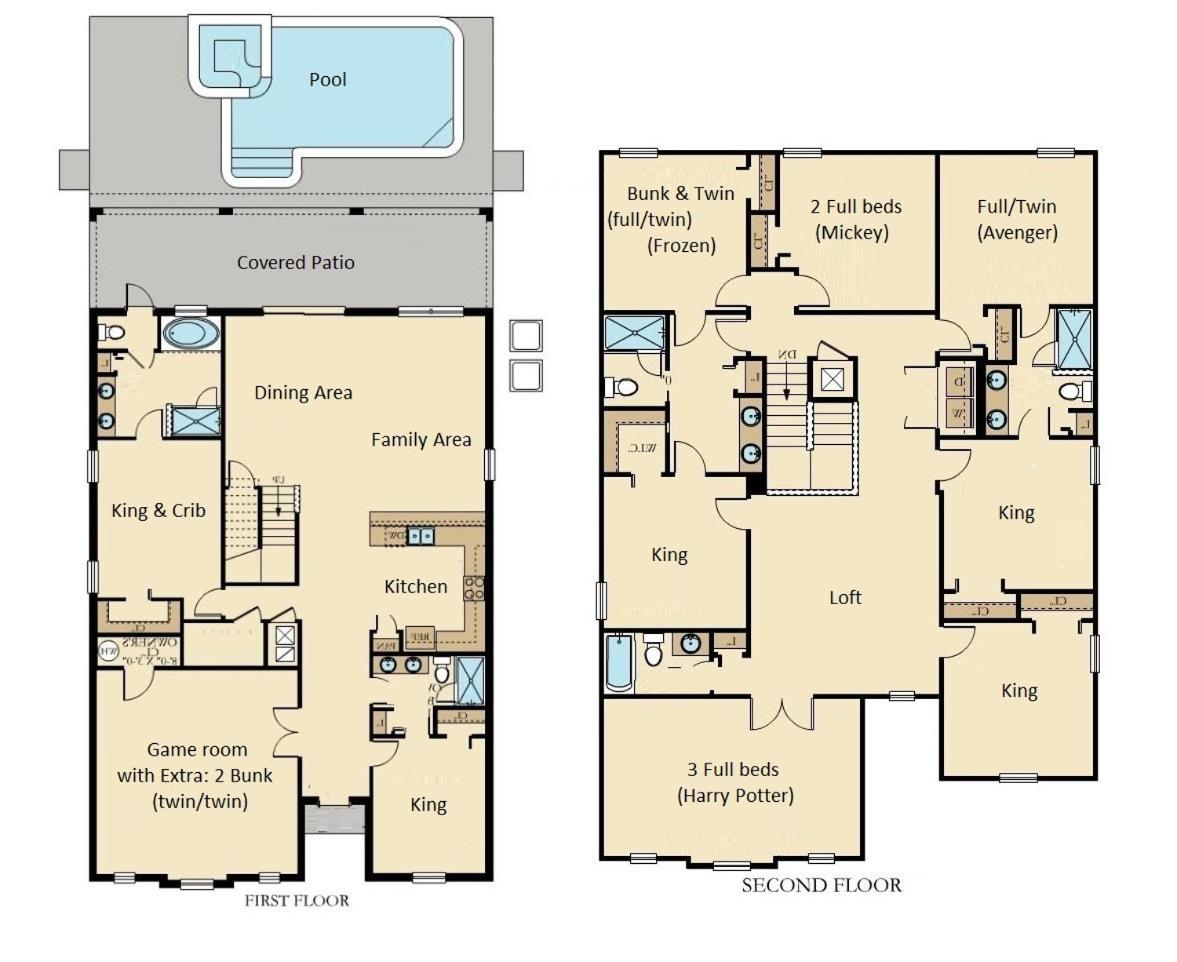 Lakeview Villa Near Disney with Pool & Resort view 2