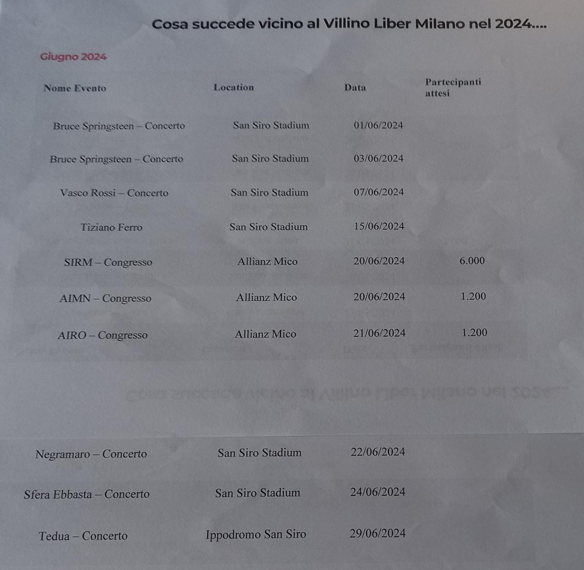 Villino Liber