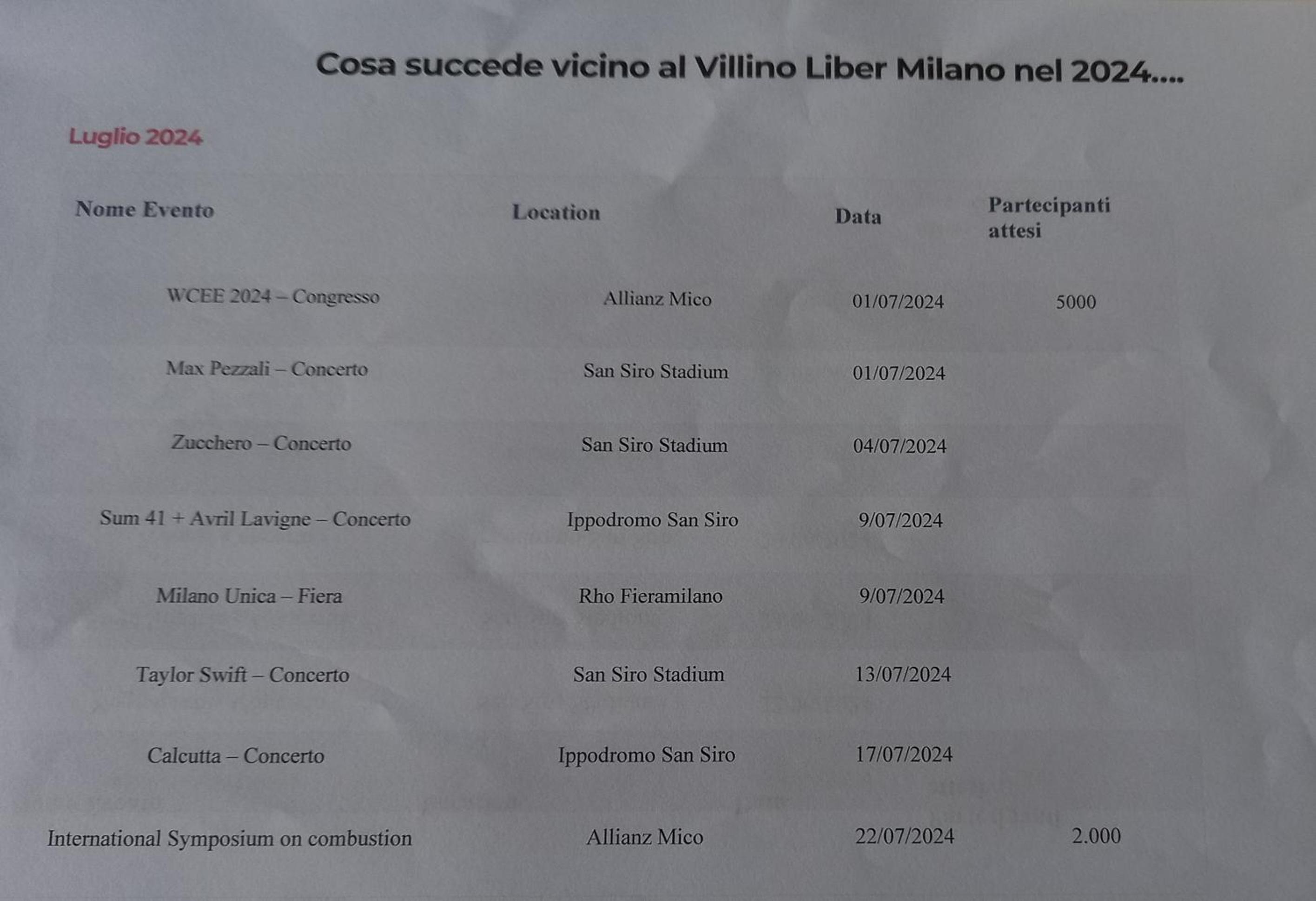 Villino Liber
