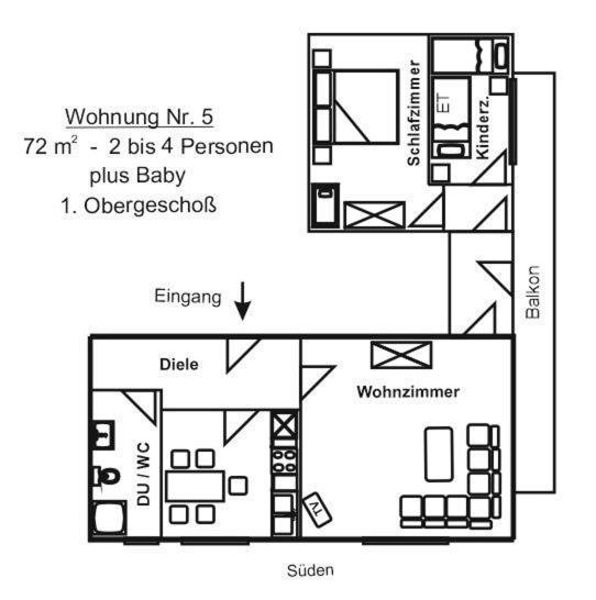 Ferienwohnungen Maderhof