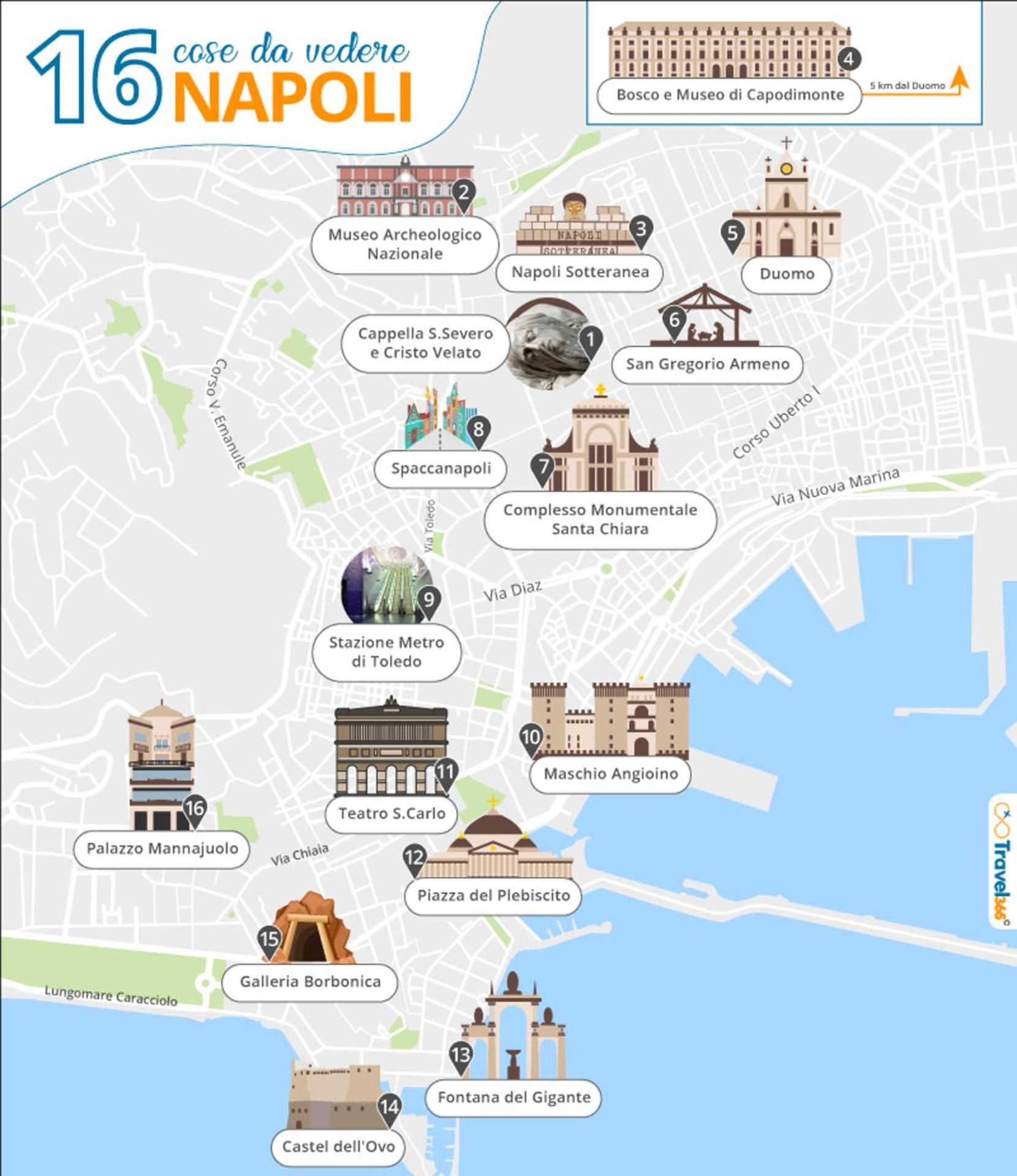 Donn'Anna Naples City Center