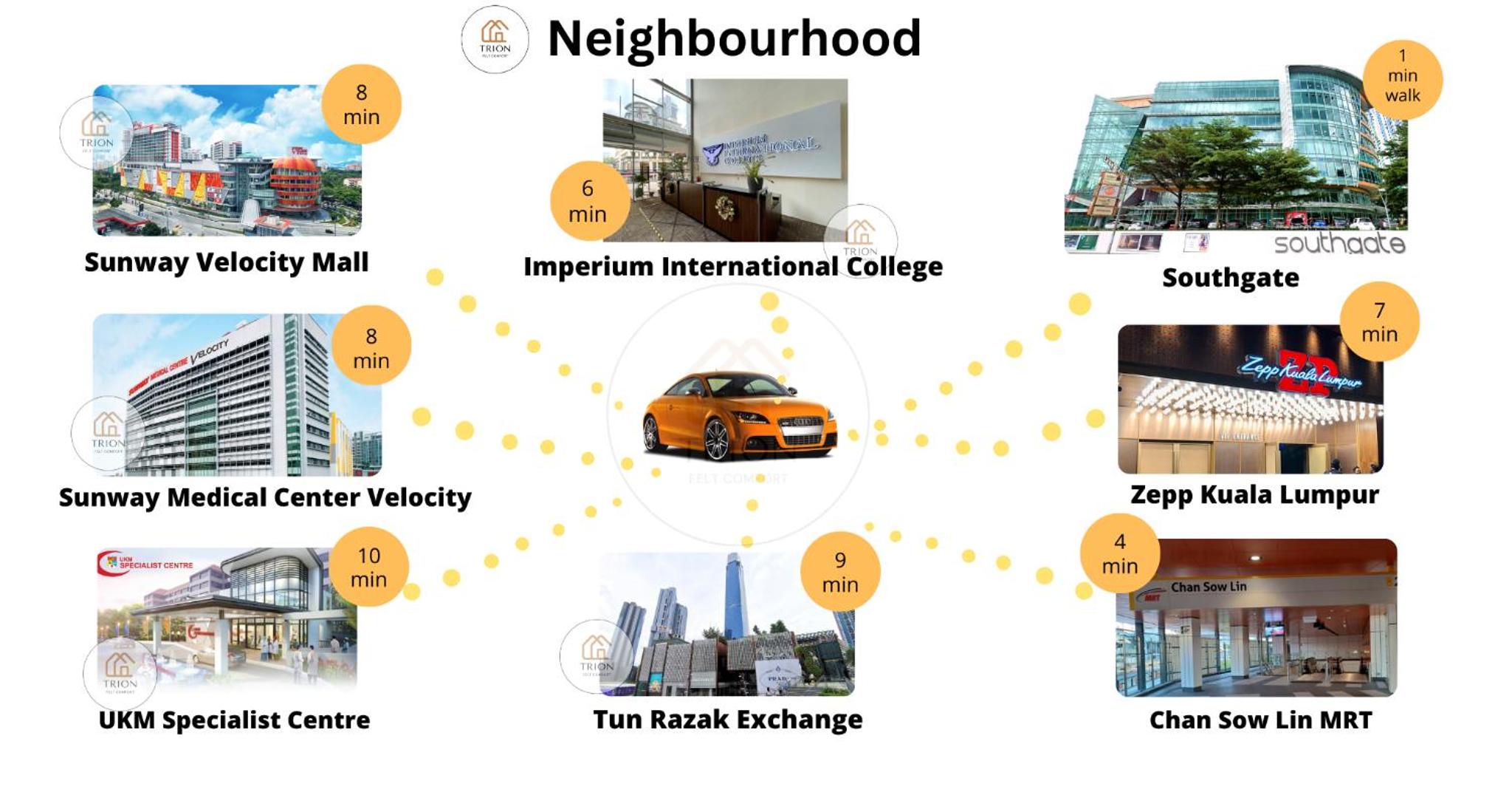 Trion Kuala Lumpur Near Sunway Velocity KLCC TRX Bukit Bintang