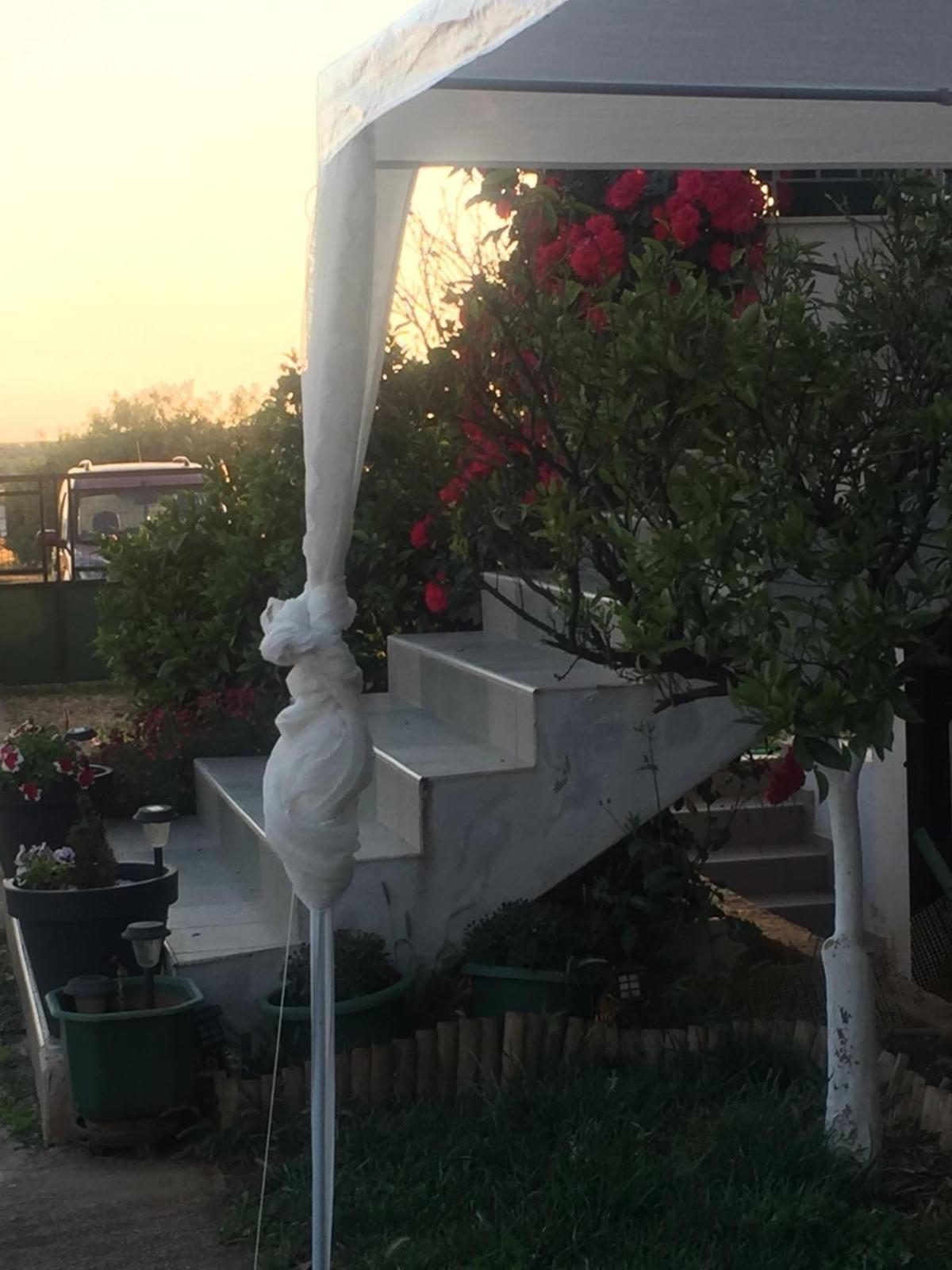 ERMIS House view 2