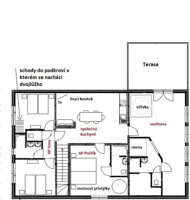 wellness roubenka Holčí