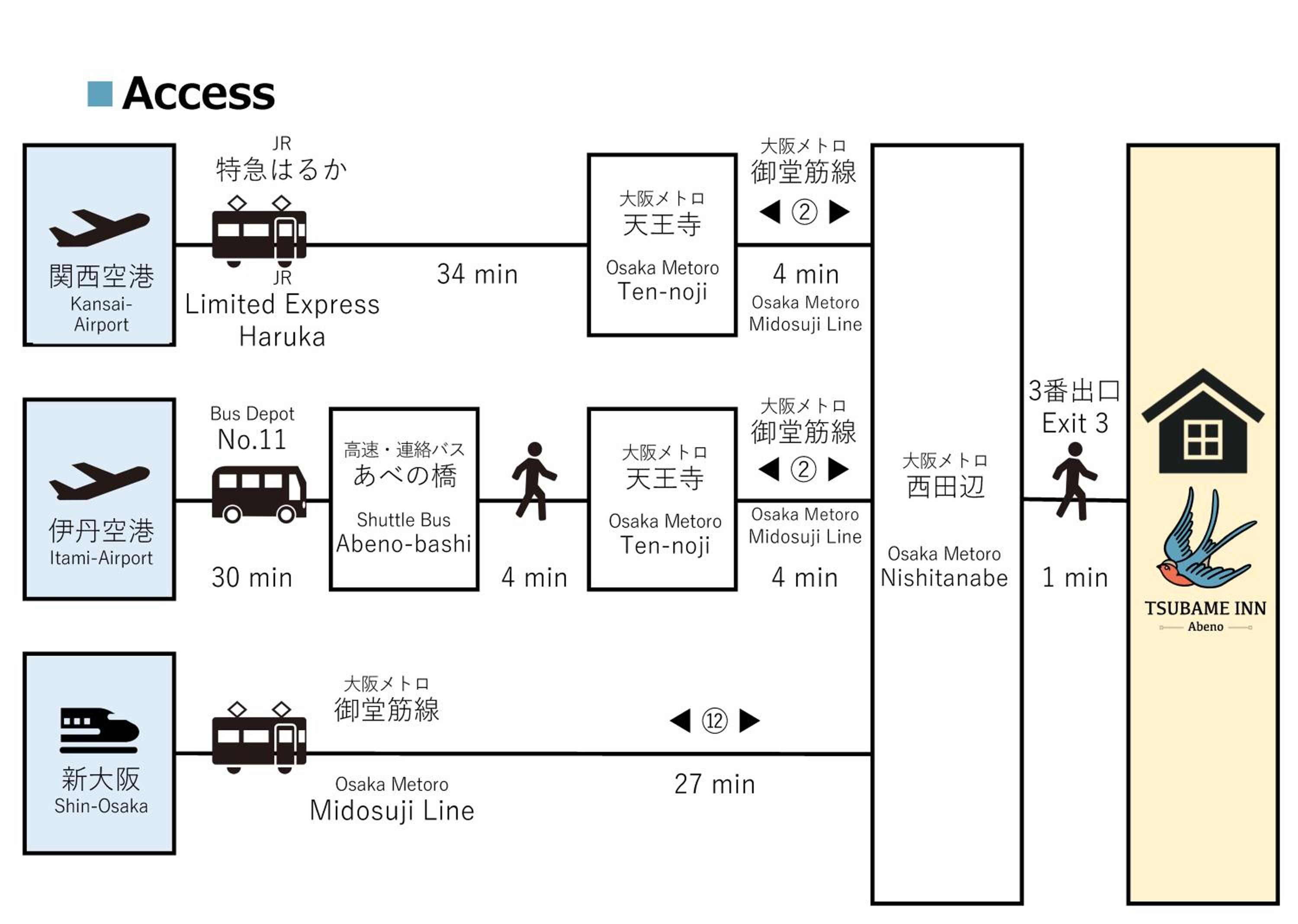 駅徒歩1分 静かな阿倍野の一棟貸し 長期滞在向け 最大6名 Tsubame INN Abeno