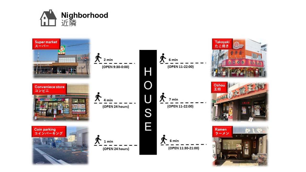 OPEN SALE-Full renovation-stations 4 min-USJ& Namba nearby