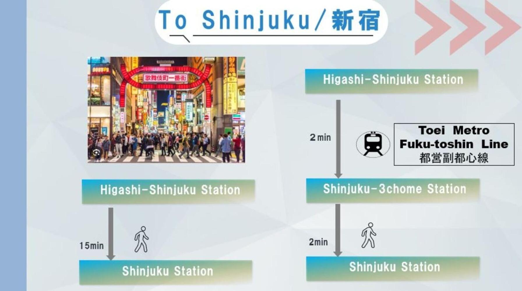 Comptoir Shinjuku - Vacation STAY 15325