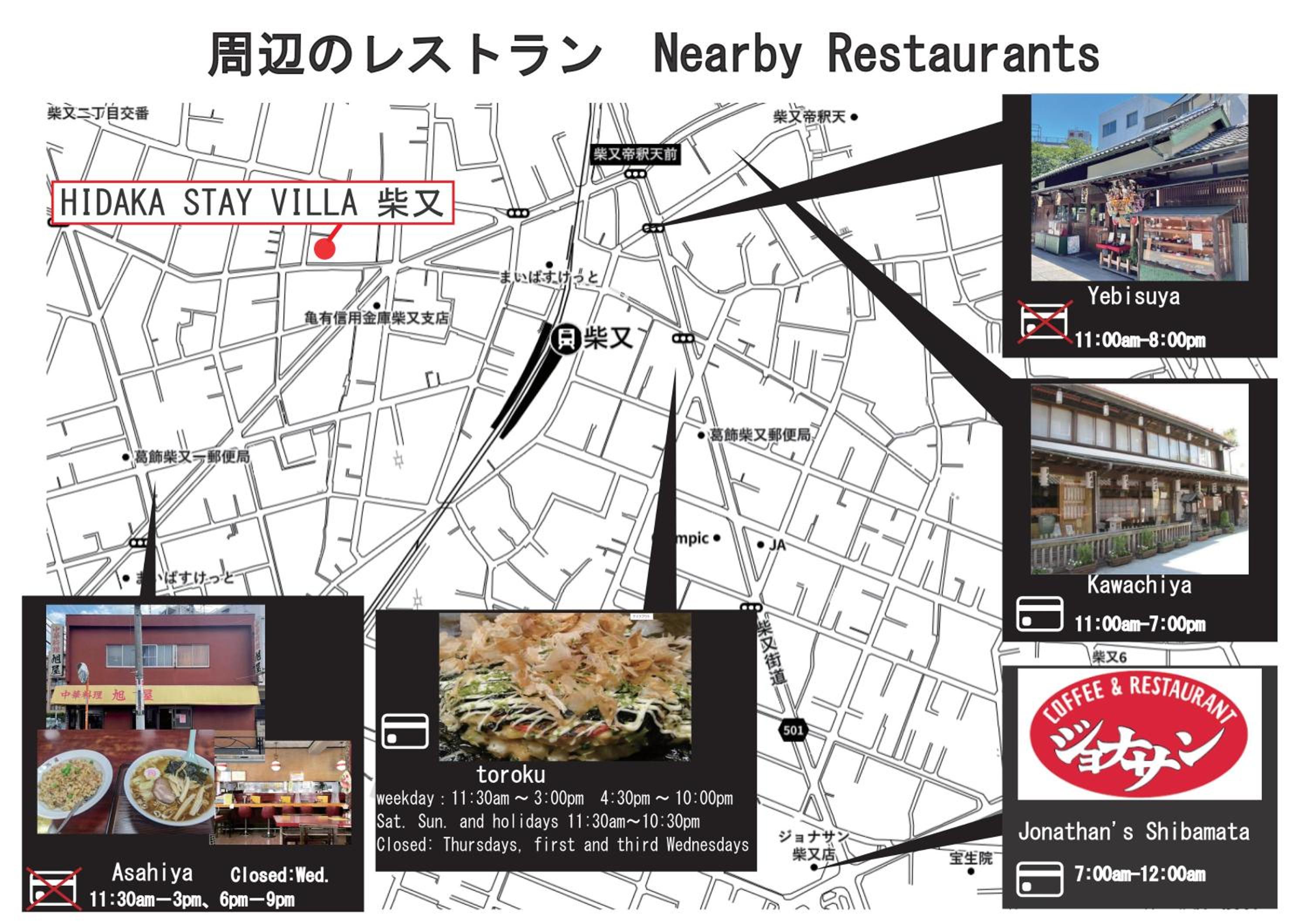 HIDAKA STAY VILLA 柴又
