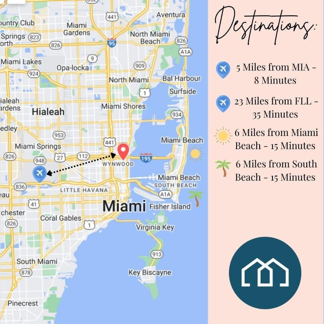 Palm Place Heart of Miami with Parking Pool and Gym