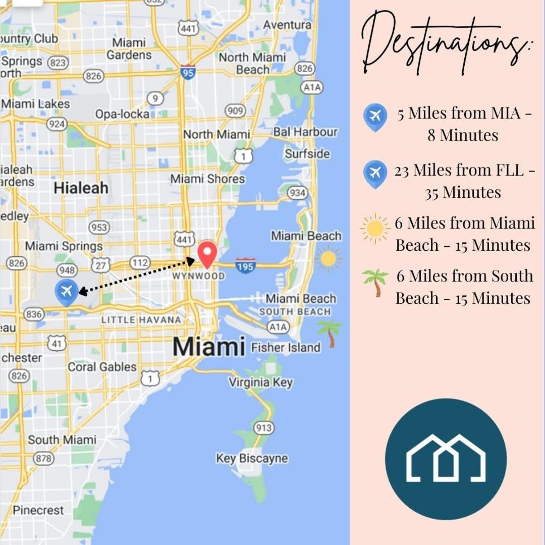 MIA Loft- Industrial Vibes Parking & Amenities