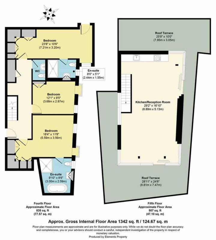 3 Bed 2 Bath Penthouse Hoxton Square with Terrace