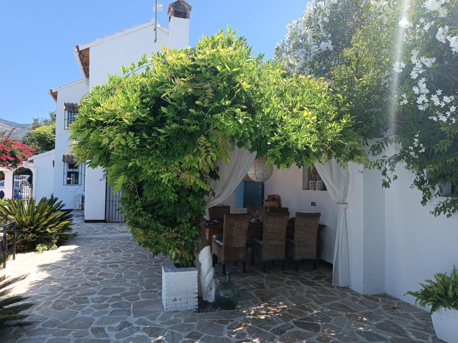 Finca Rayo del Sol