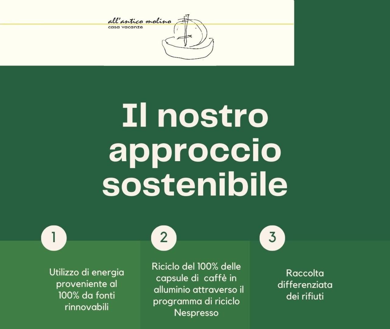 All'antico molino