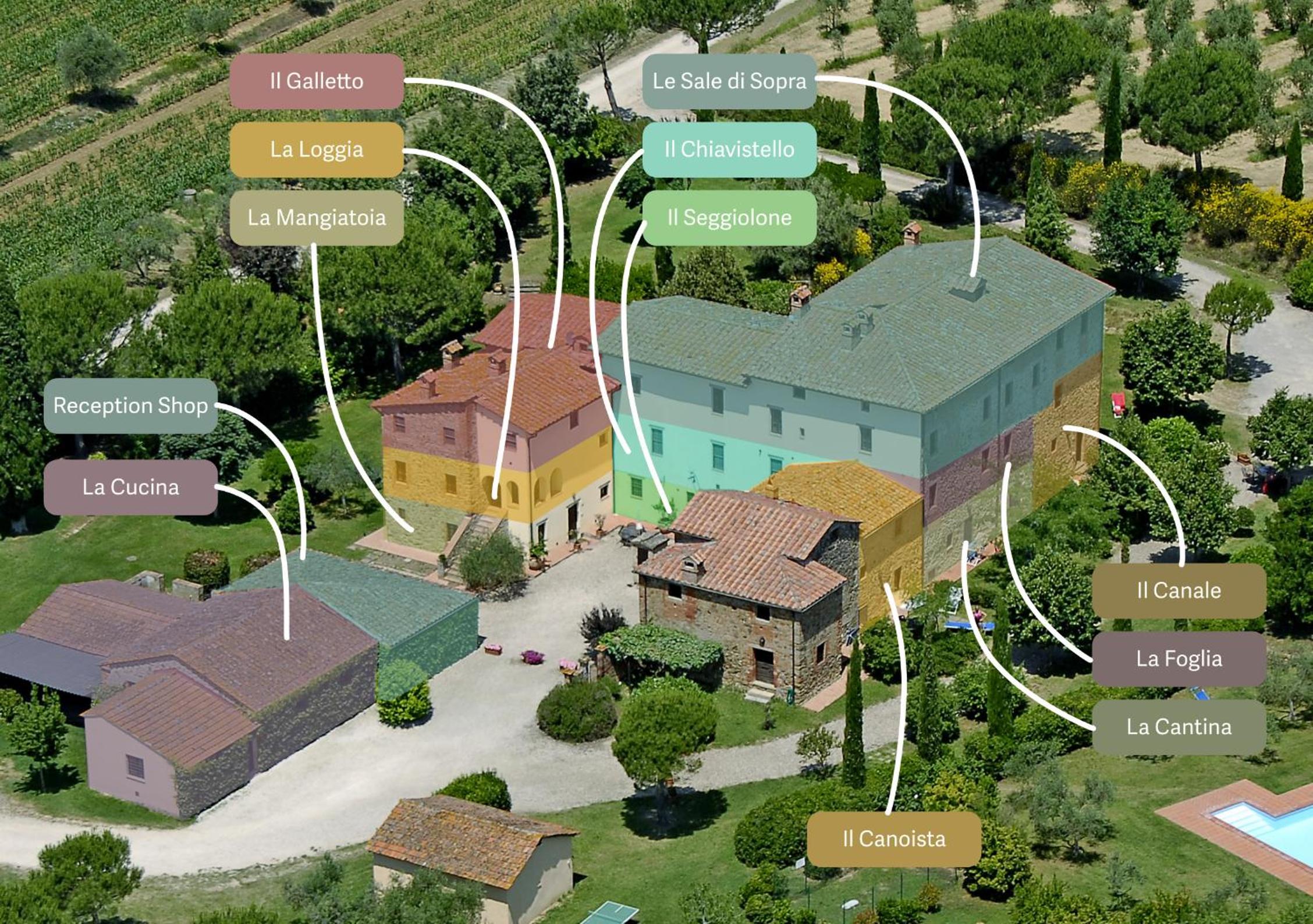 La Fattoria del Rio di Sopra - Agriturismo Baldeschi