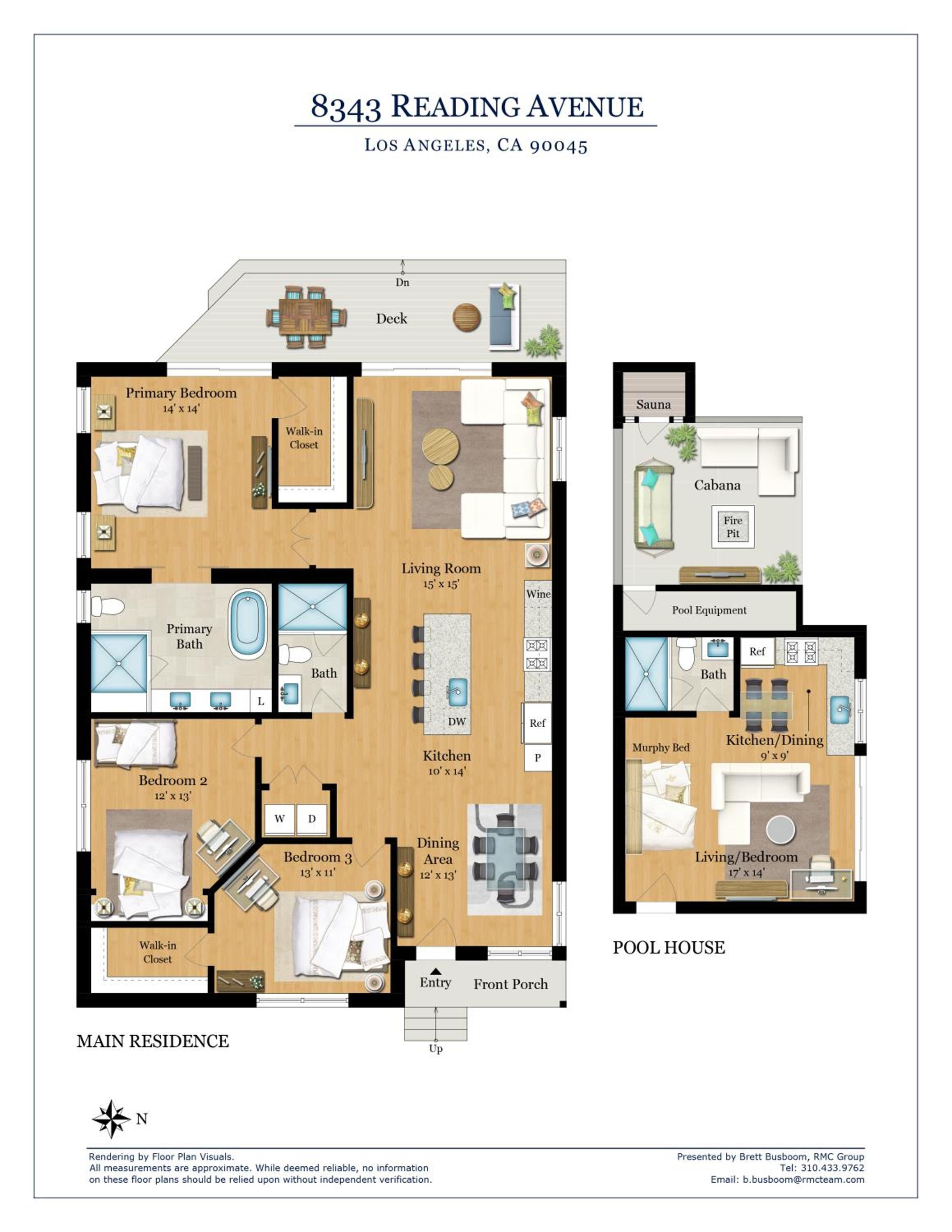 New House with Private Pool, Jacuzzi, Sauna and Cabana