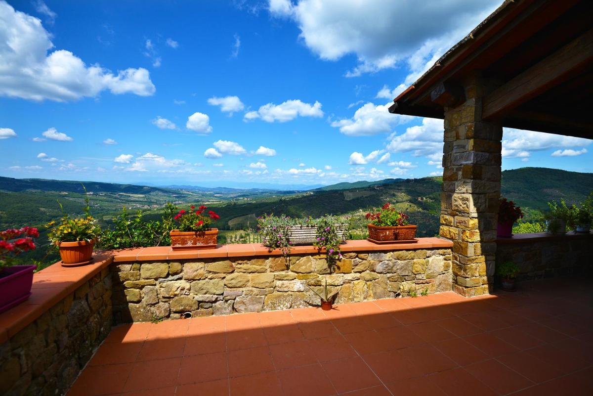 Castellinuzza