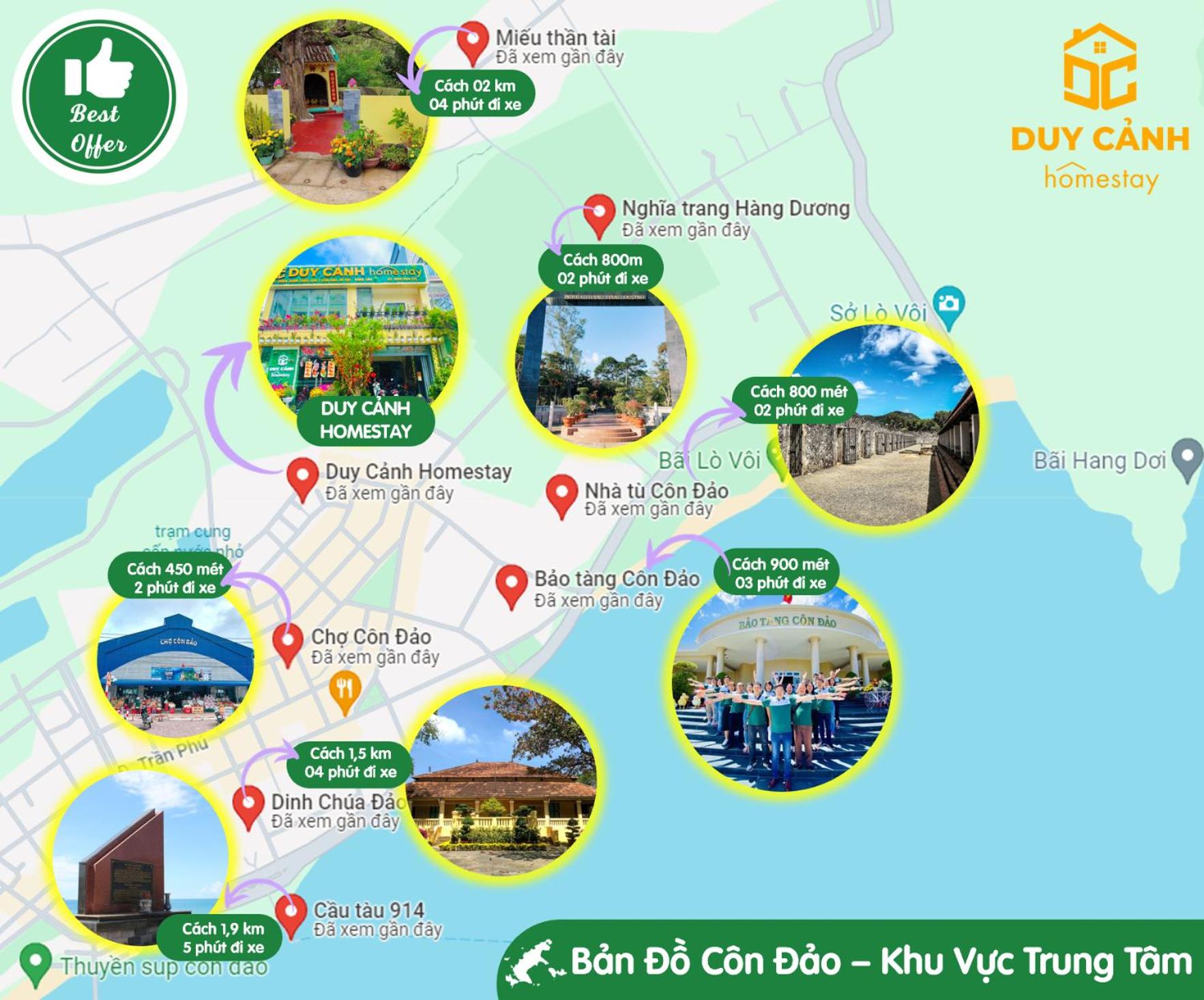 Duy Cảnh Homestay view 5