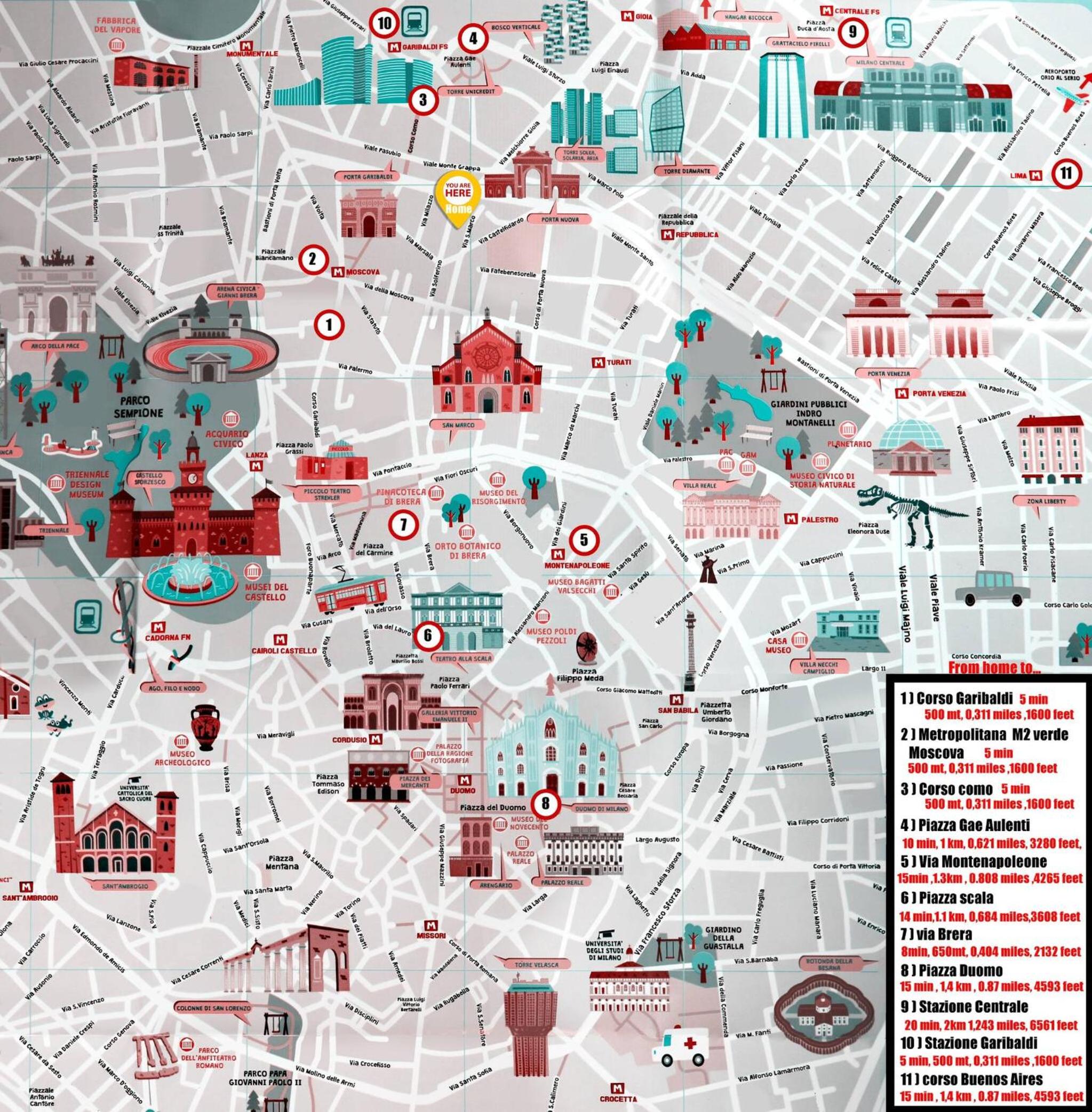 Milan City Center Apartment Eco-ChicSmart - Brera Garibaldi Zone 1 - The Tube