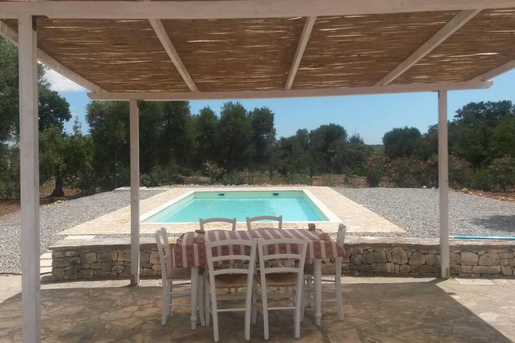 Trullo with swimming pool. Charme&relax