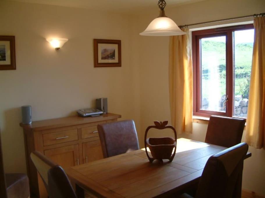 Gamekeeper's Cottage