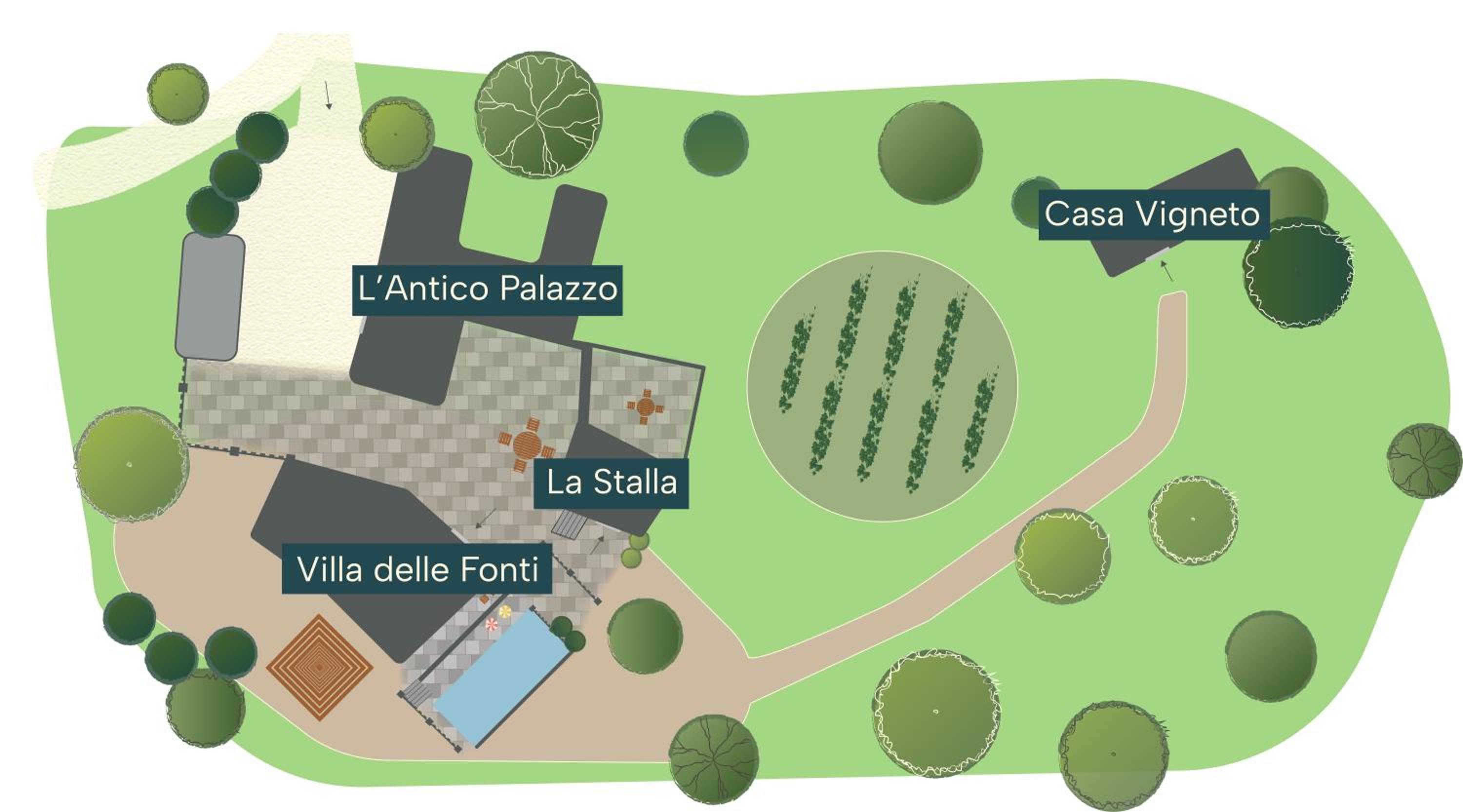 Villa delle Fonti - Villa With Pool view 5