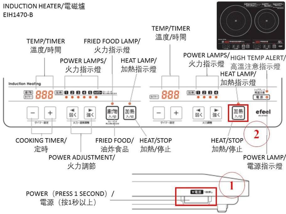 2 min from NANBA 16 min from USJ by train