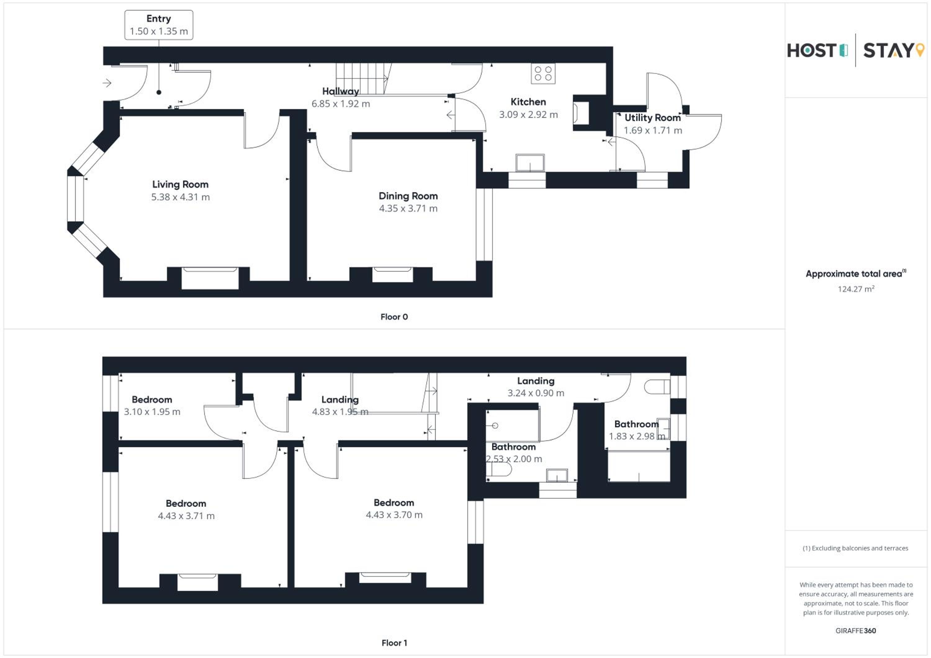 Host & Stay - Kittiwake House view 2