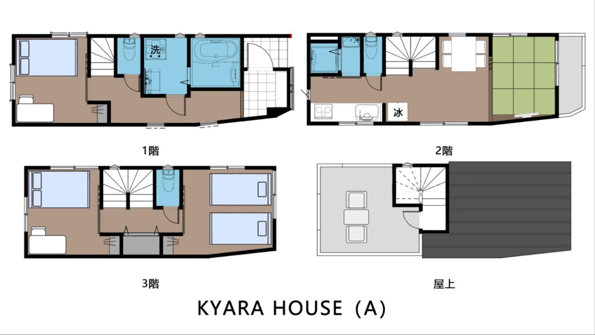 KYARA HOUSE A