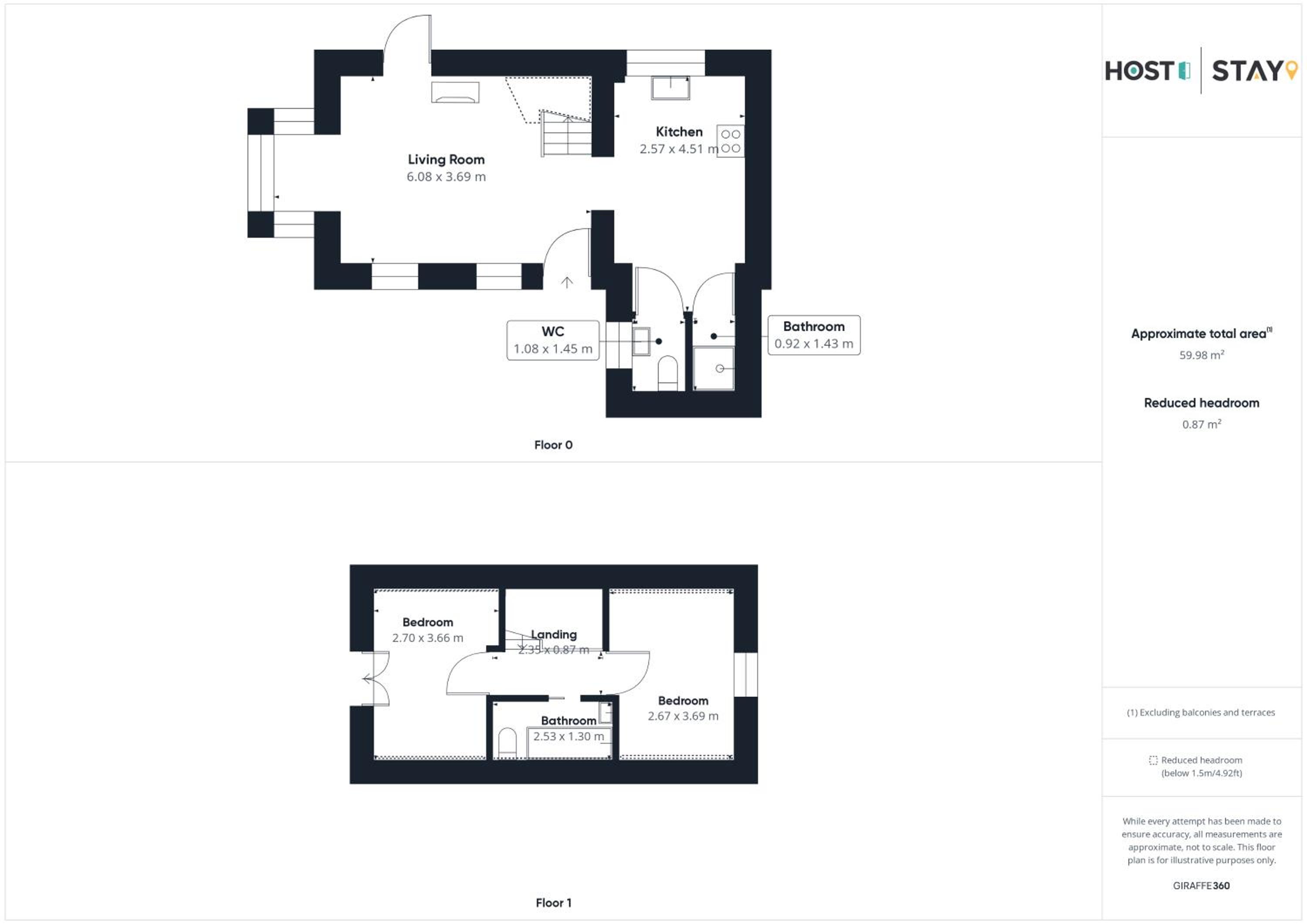 Host & Stay - The Snug