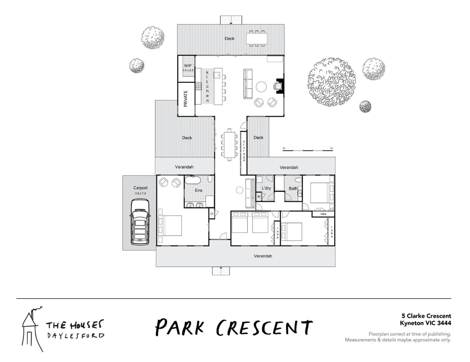 Park Crescent - Daylesford Macedon Region