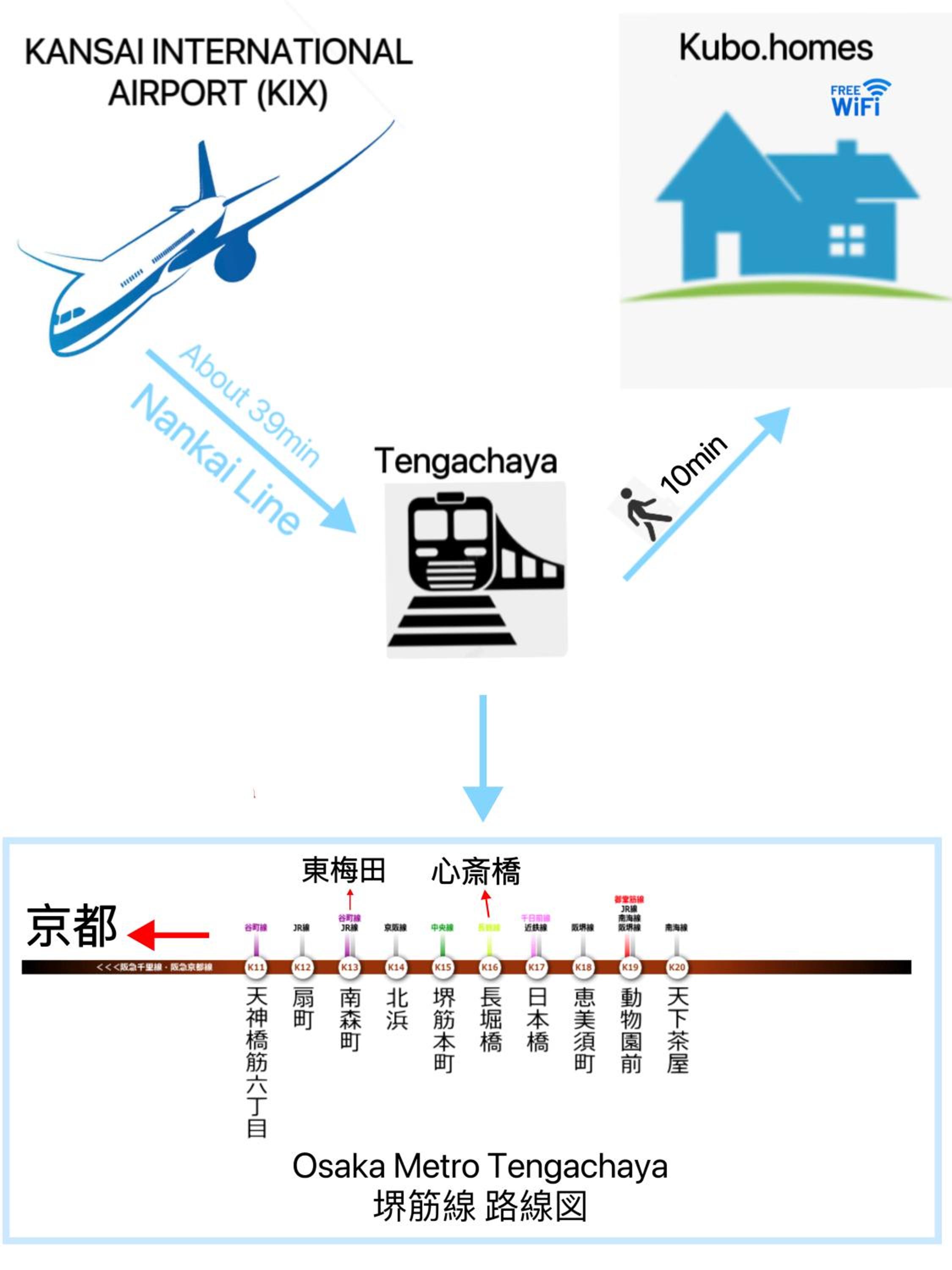 Guest House Kubo Homes Matsu