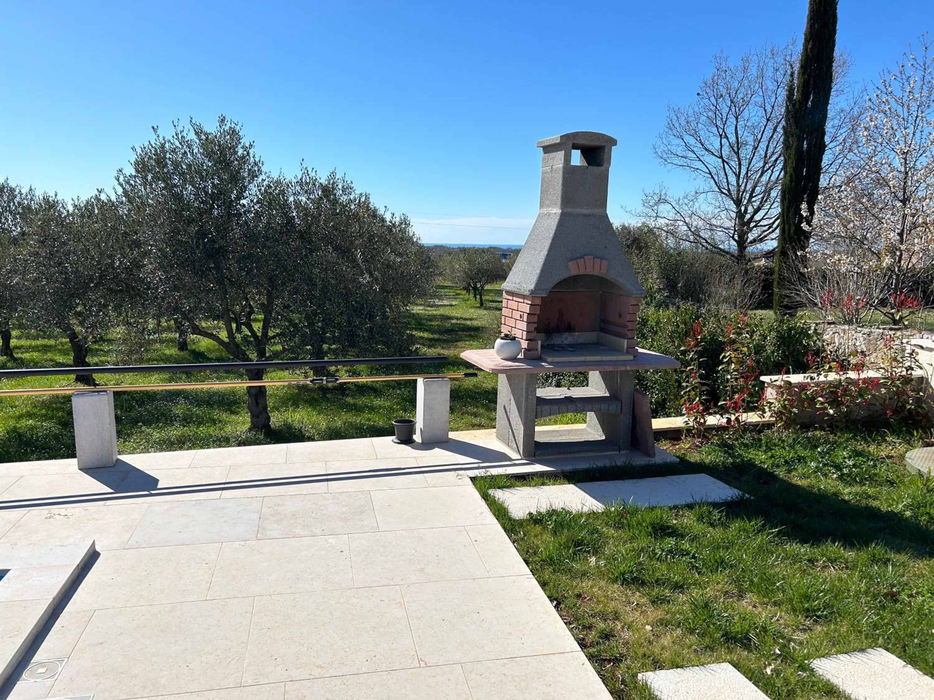 Vila Milanezi