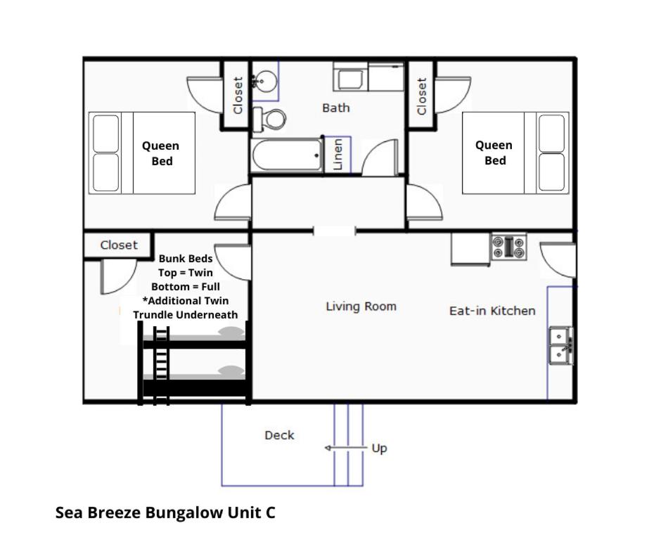 Beachy 3BD Bungalow One Block from Scenic Walkway view 2