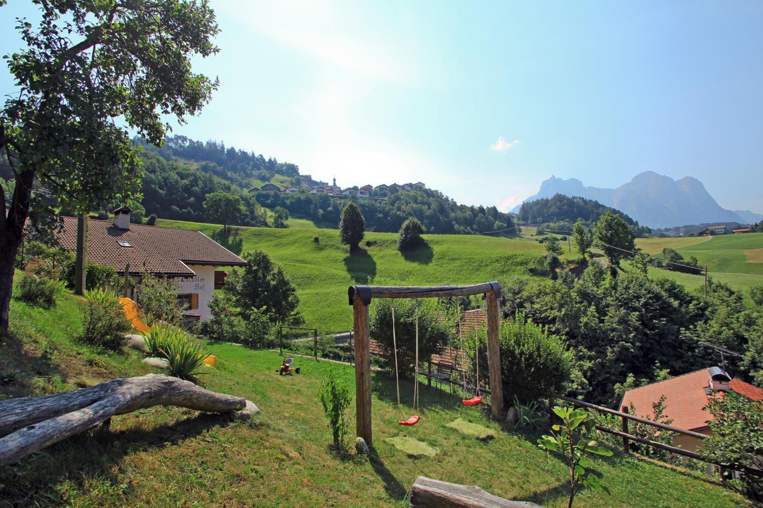 Müllerhof