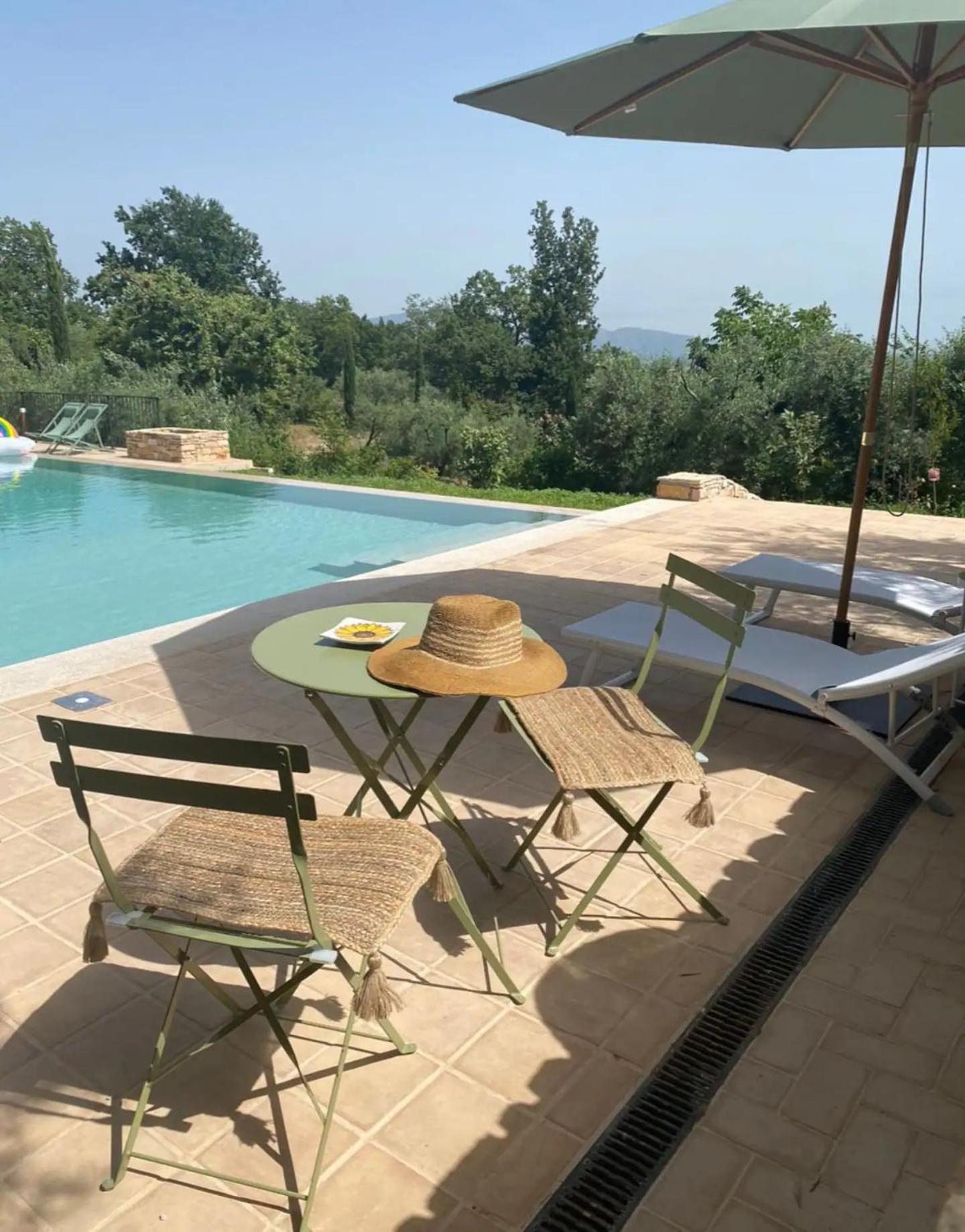 Villa delle Rose - Homelike Villas