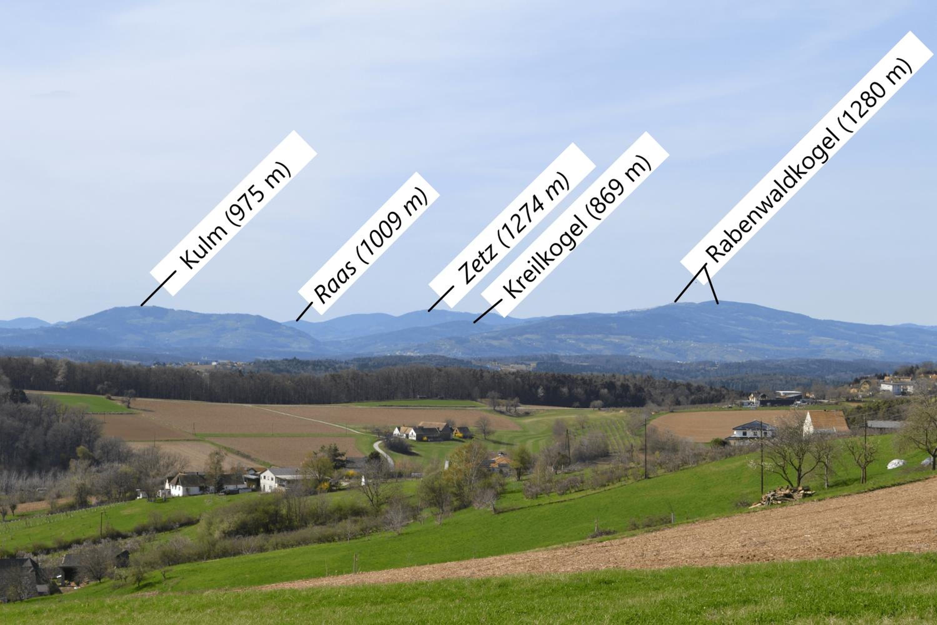 Apartment Weitblick