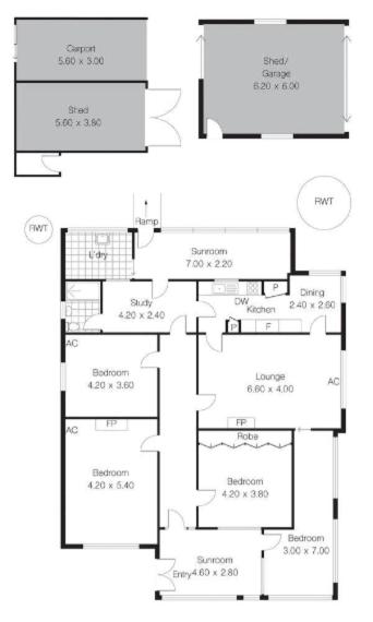Mannanarie Manor