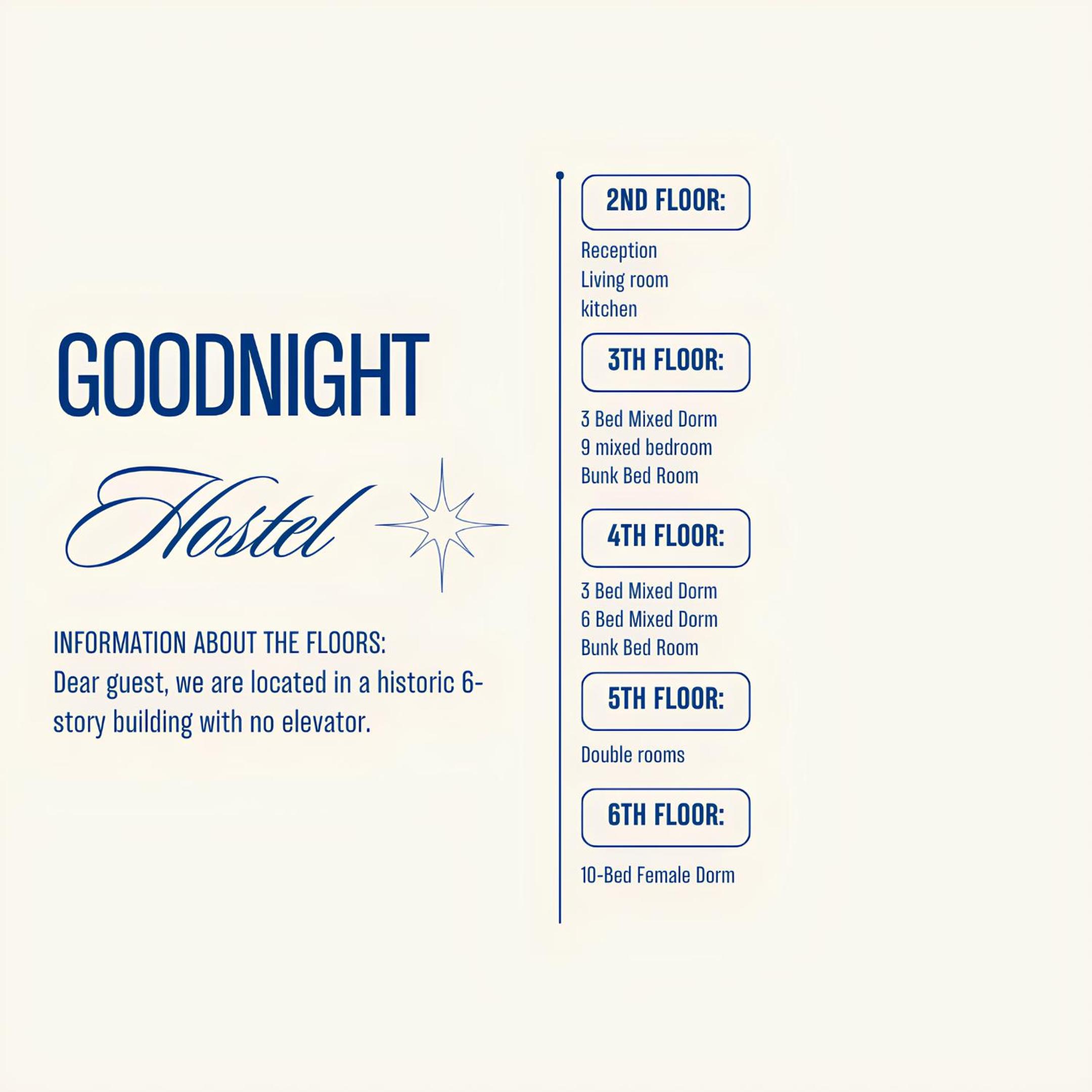 Goodnight Hostel 17