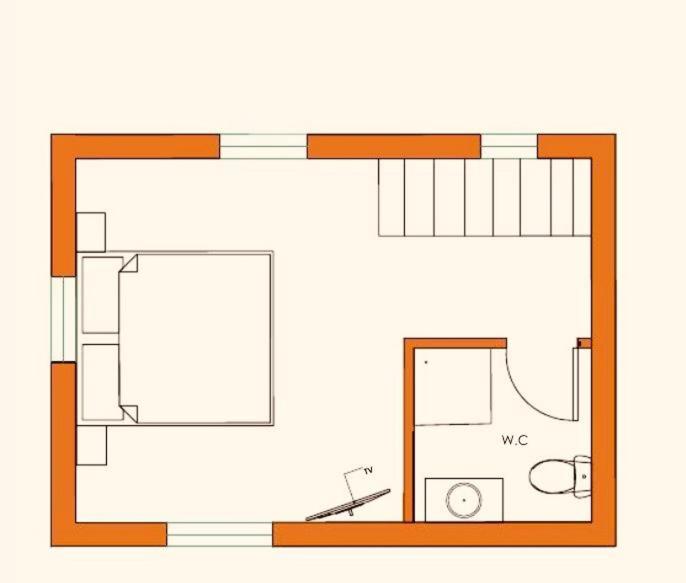 Private Swimmingpool in Cottage