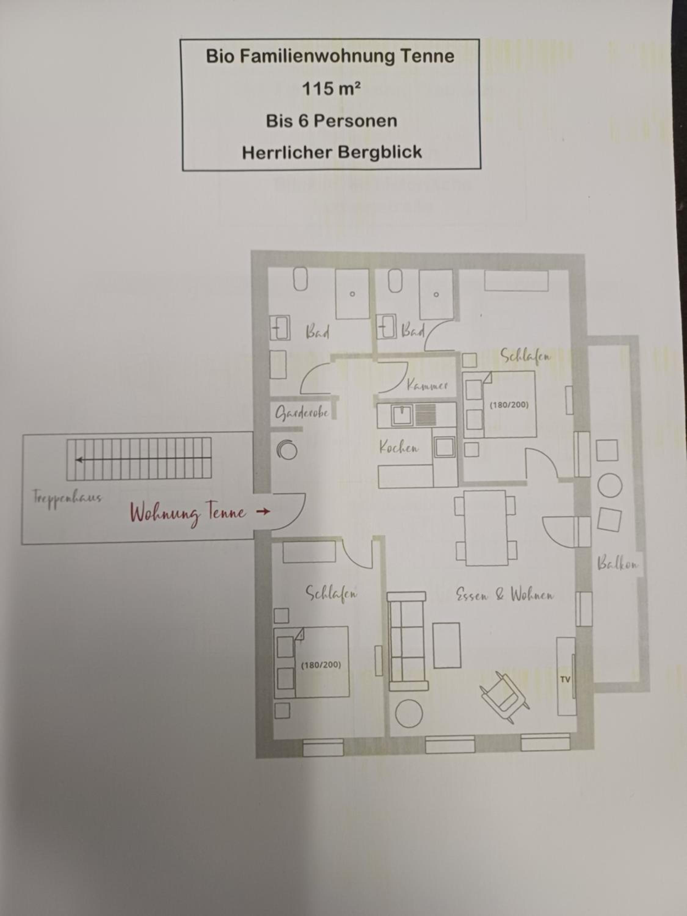 Bio Ferienwohnungen im Lieblingsort 1868