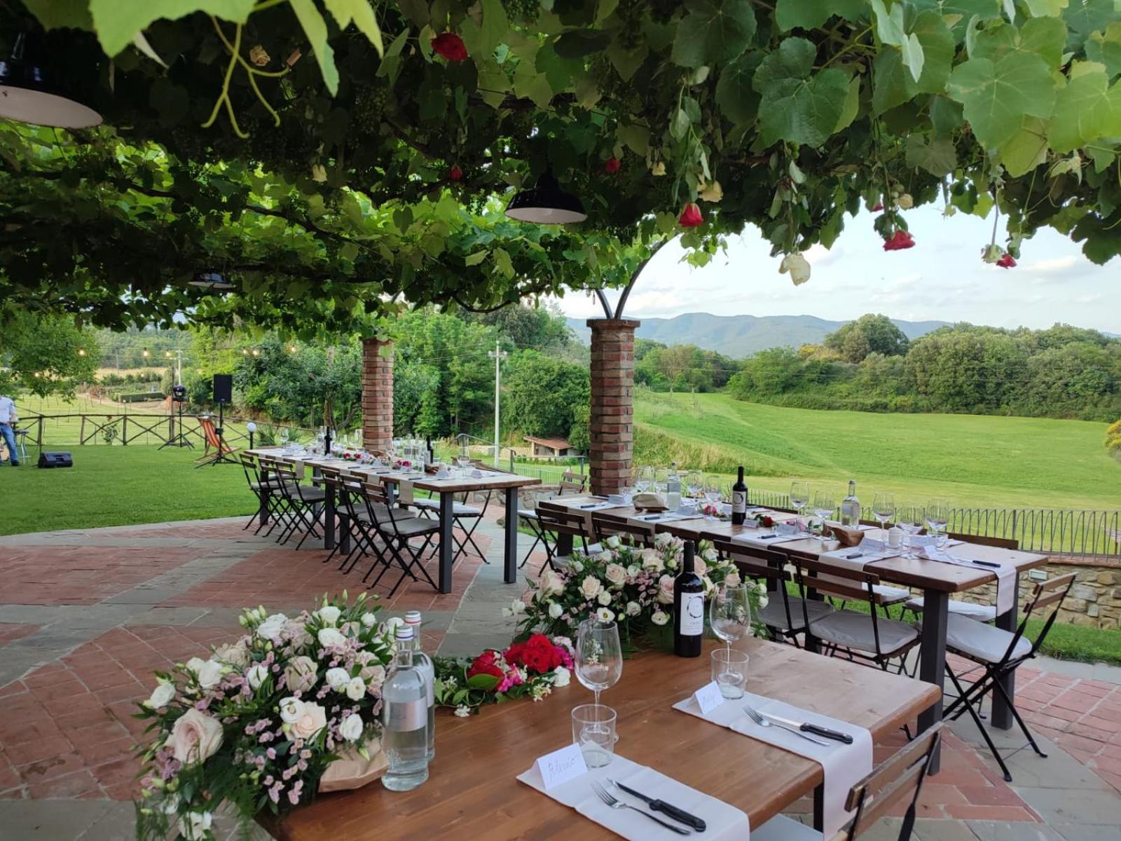 Casa Vacanze Le Fornaci