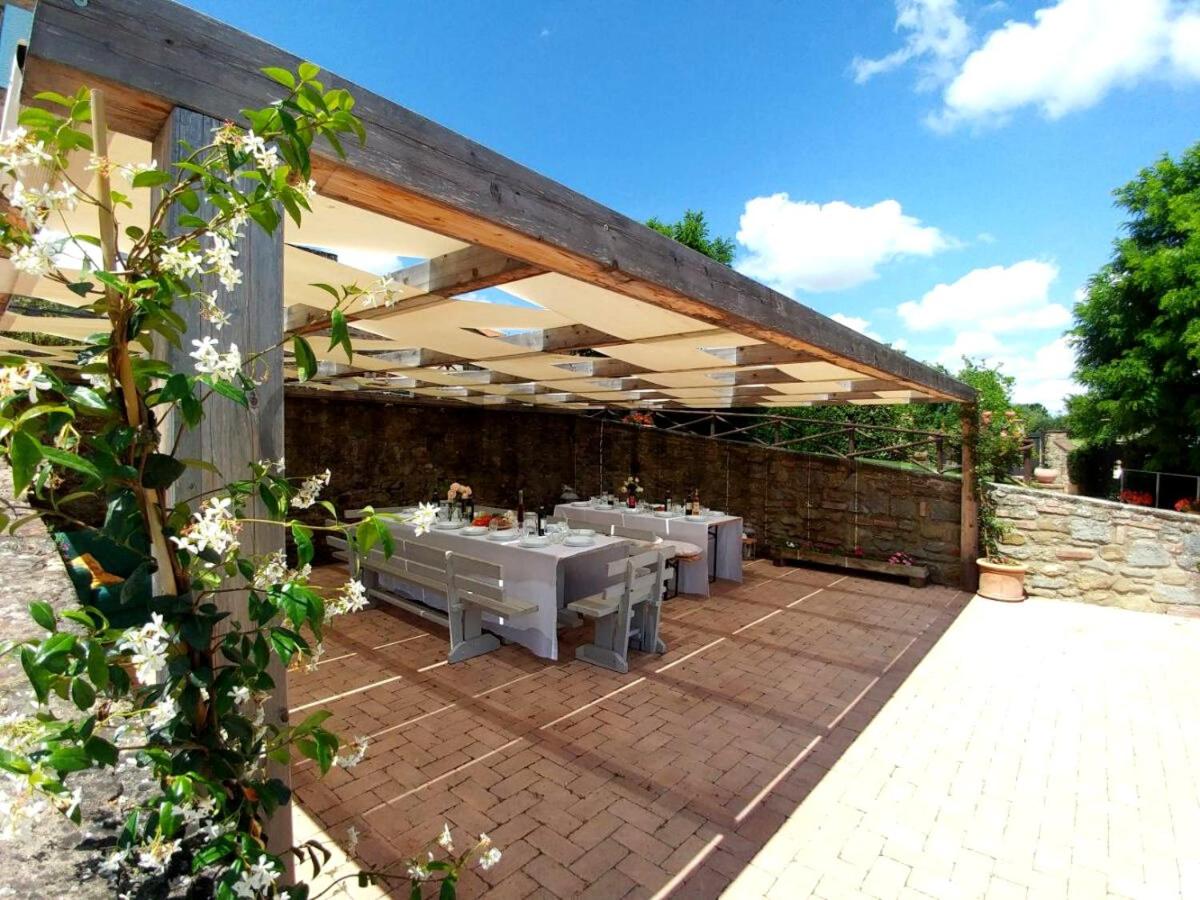 The Estate 1760 - Holiday in Cortona