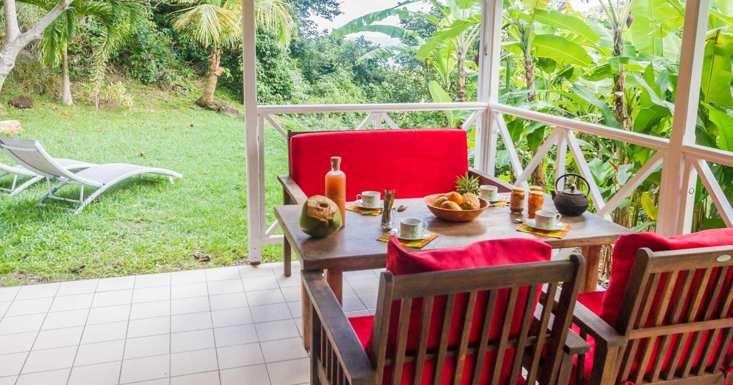Ecolodges Karet