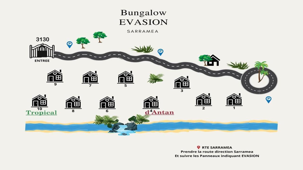 EVASION Bungalow Tropical Spa