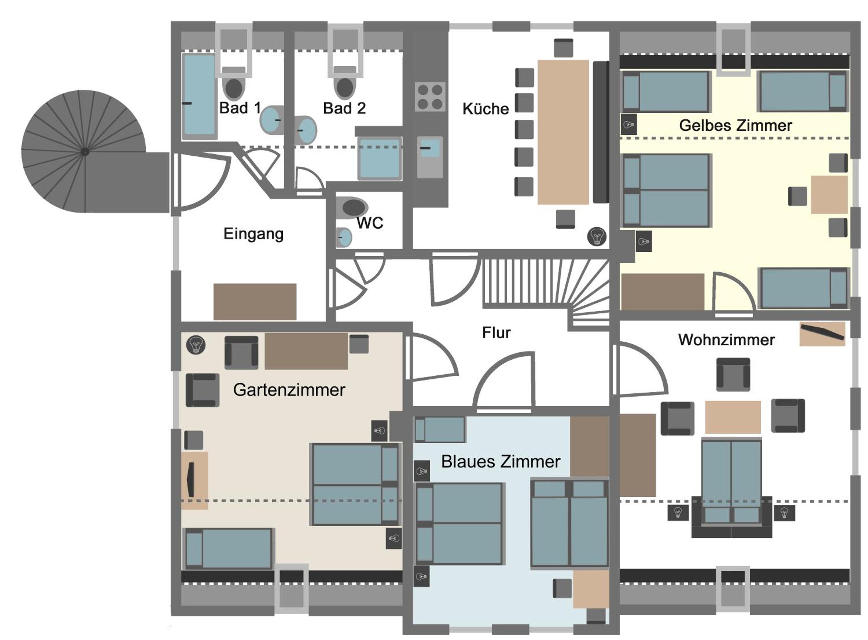 Ferienwohnung Landvilla in Wittenbeck Ostsee