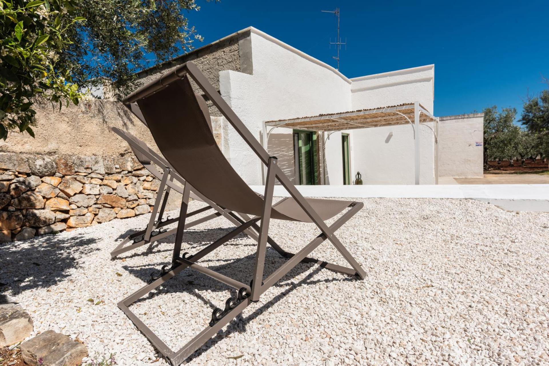 Villa Mati