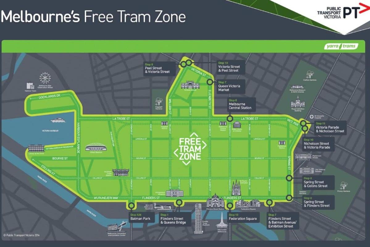 A Stylish Apt for 4 Near Queen Victoria Market - Image 3