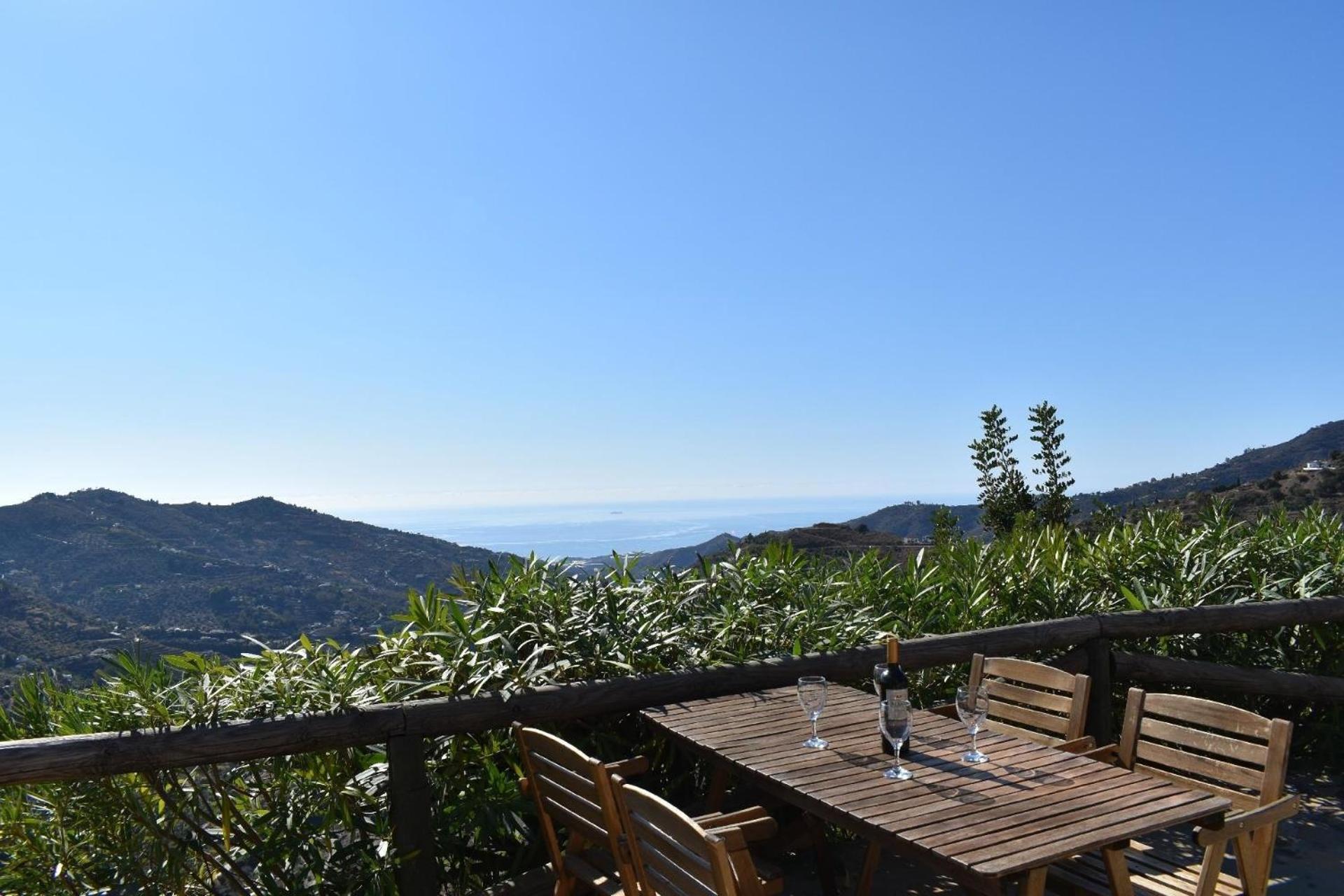 Finca Higueron Mit Privatem Pool