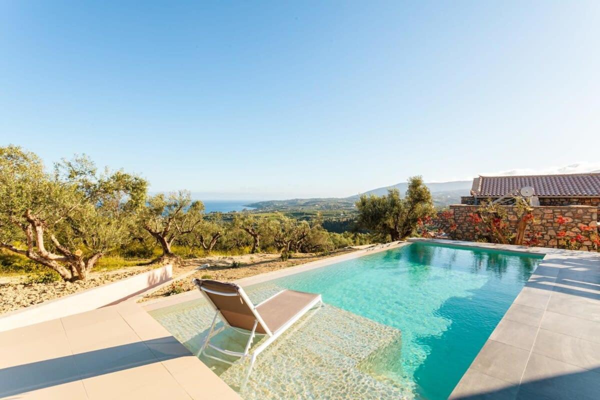 Gerakada Exclusive-Seaview Villa with Private Pool photo 4