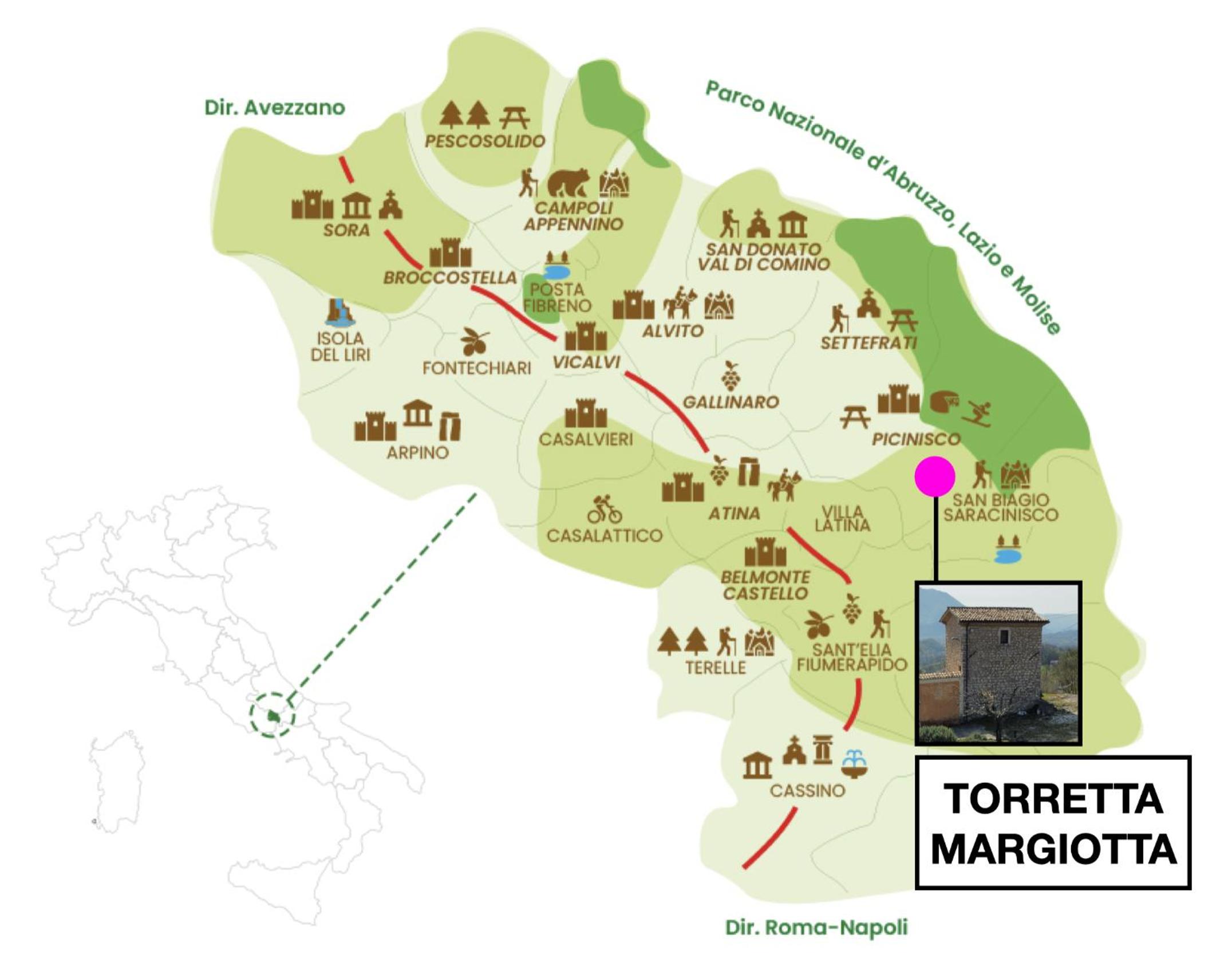 Torretta Margiotta